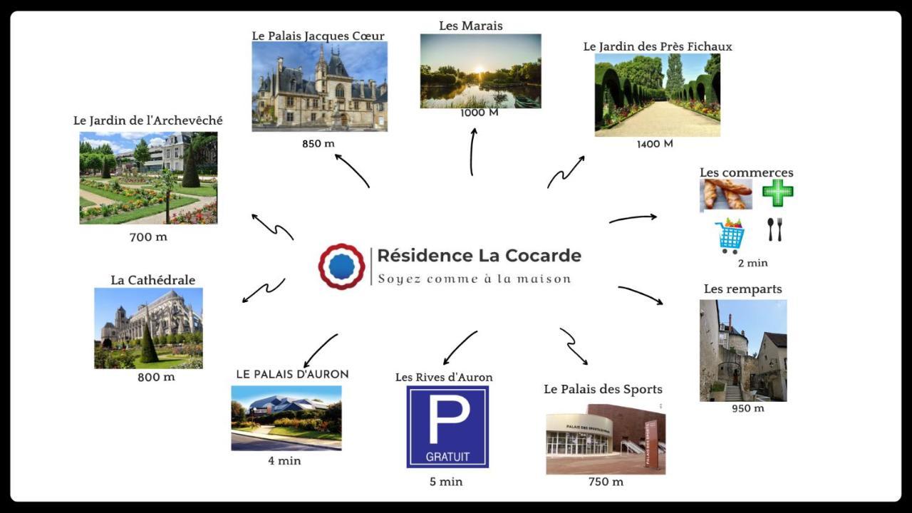 Résidence La Cocarde, Suites type Appartements Bourges Exterior foto